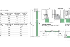 classen-compact-technicke-dvere5_original